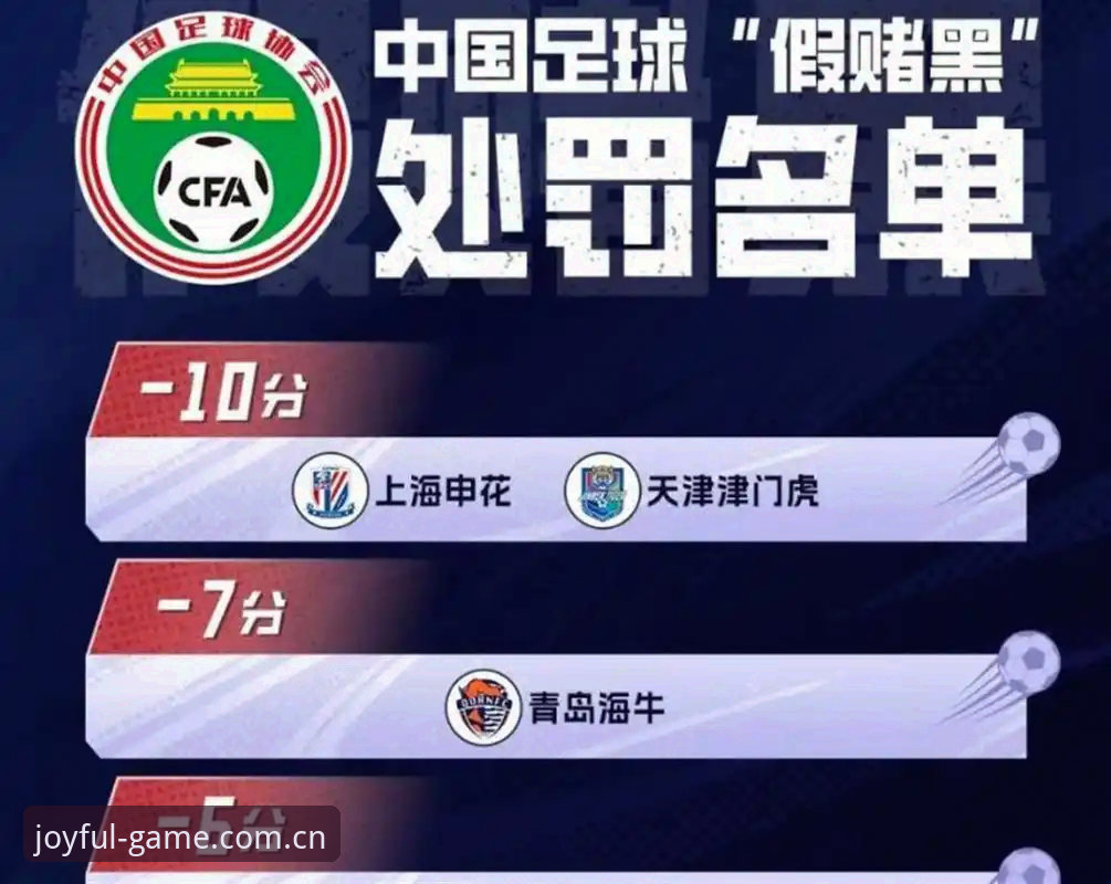 2026盈嘉体育官方网站 中国足协第三批禁足名单解读:新手如何通过盈嘉体育平台关注足球反腐动态